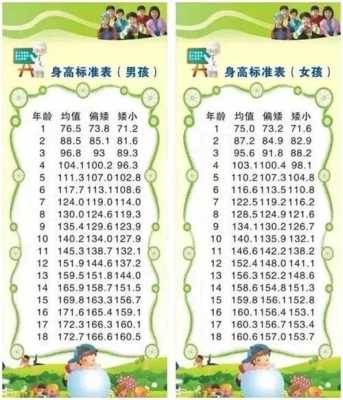 胎儿能长高(胎儿长高的关键期) 第3张 胎儿能长高(胎儿长高的关键期) 第3张