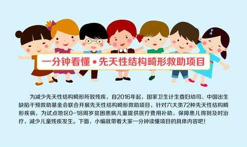 新生儿缺陷救助小程序怎么申请,先天缺陷胎儿会畸形吗 第3张 新生儿缺陷救助小程序怎么申请,先天缺陷胎儿会畸形吗 第3张