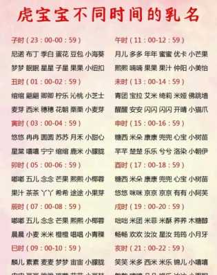 胎儿的乳名(胎儿的乳名大全2022) 第1张 胎儿的乳名(胎儿的乳名大全2022) 第1张