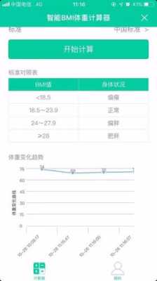 孕期计算器软件(孕妇bim怎么计算) 第3张 孕期计算器软件(孕妇bim怎么计算) 第3张