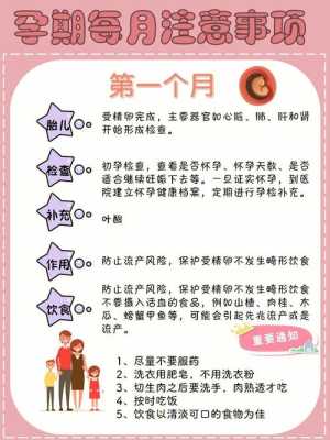 孕期注意的是什么（孕妇孕晚期注意事项有什么）  第1张