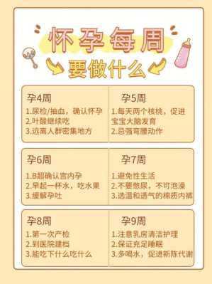 孕期注意的是什么（孕妇孕晚期注意事项有什么）  第2张