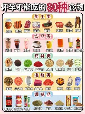 孕妇不能吃的东西有哪些,孕期有什么不能吃的  第1张