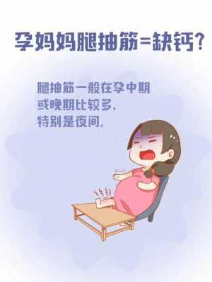 怀孕期腿抽筋(怀孕期腿抽筋) 第2张 怀孕期腿抽筋(怀孕期腿抽筋) 第2张