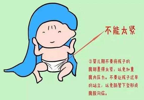 胎儿有疝气(小孩疝气的成因?孕检可以检查出来吗) 第2张 胎儿有疝气(小孩疝气的成因?孕检可以检查出来吗) 第2张