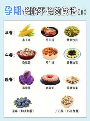 孕期不长肉食谱（孕期怎么让体重降下去）  第1张