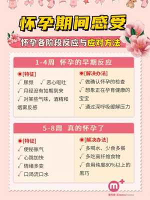 孕十九周突然吐了是怎么回事啊,孕期反应已经过去了还会这样吗,孕期反应突然没有了是怎么回事 第3张 孕十九周突然吐了是怎么回事啊,孕期反应已经过去了还会这样吗,孕期反应突然没有了是怎么回事 第3张