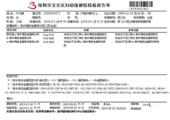 胎儿地贫基因检测(nt1.8,NT和地贫有关系吗?可以从NT值知道是否患有地贫不) 第1张 胎儿地贫基因检测(nt1.8,NT和地贫有关系吗?可以从NT值知道是否患有地贫不) 第1张