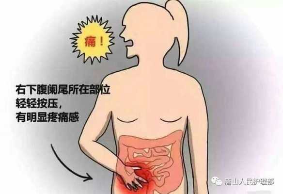 孕期阑尾炎的症状(孕期阑尾炎的症状表现有哪些症状) 第1张 孕期阑尾炎的症状(孕期阑尾炎的症状表现有哪些症状) 第1张