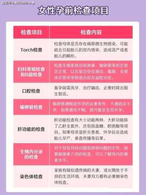 备孕期间要检查什么(备孕检查有哪些项目) 第3张 备孕期间要检查什么(备孕检查有哪些项目) 第3张