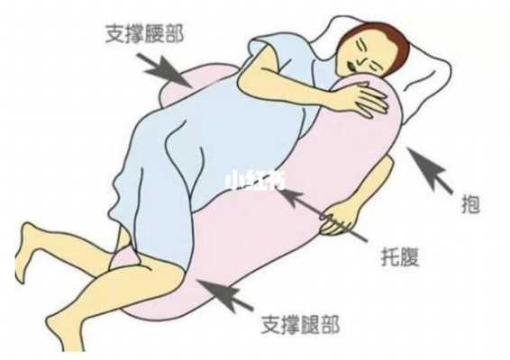 孕期睡不好怎么办(孕期 睡不好) 第2张 孕期睡不好怎么办(孕期 睡不好) 第2张
