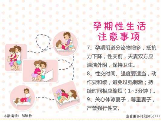 孕期爱爱注意事项(孕期行房注意什么) 第2张 孕期爱爱注意事项(孕期行房注意什么) 第2张