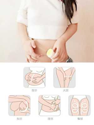 如何去肚子的妊娠纹,孕妇妊辰纹怎么去除 第3张 如何去肚子的妊娠纹,孕妇妊辰纹怎么去除 第3张
