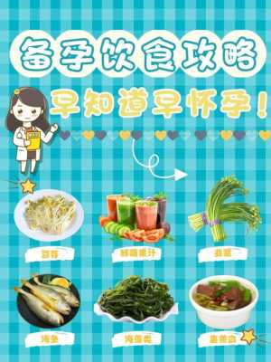 备孕期饮食应注意什么(孕期饮食和注意事项) 第3张 备孕期饮食应注意什么(孕期饮食和注意事项) 第3张