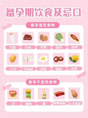 备孕期饮食应注意什么(孕期饮食和注意事项) 第2张 备孕期饮食应注意什么(孕期饮食和注意事项) 第2张