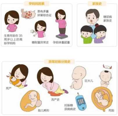 孕期血糖高和生气有关吗,孕妇掉眼泪胎儿在干嘛 第2张 孕期血糖高和生气有关吗,孕妇掉眼泪胎儿在干嘛 第2张