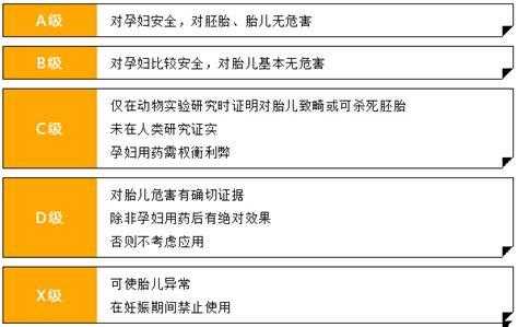 怀孕了可以打狂犬疫苗吗,对胎儿会有什么影响,怀孕期间打狂犬疫苗对胎儿有影响吗 第2张 怀孕了可以打狂犬疫苗吗,对胎儿会有什么影响,怀孕期间打狂犬疫苗对胎儿有影响吗 第2张