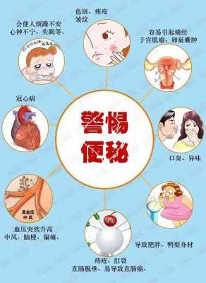 孕期便秘对胎儿的影响（孕期便秘对胎儿的影响有哪些）  第2张