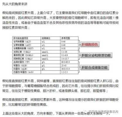 胆红素高对胎儿的影响(孕妇总胆红素偏高的原因有哪些) 第2张 胆红素高对胎儿的影响(孕妇总胆红素偏高的原因有哪些) 第2张