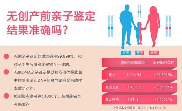怀孕期间能做DNA吗(dna亲子啥时候能做) 第2张 怀孕期间能做DNA吗(dna亲子啥时候能做) 第2张
