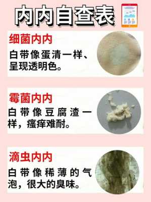 有滴虫严重吗滴虫是什么会有什么影响啊,孕妇滴虫会传染胎儿吗图片 第1张 有滴虫严重吗滴虫是什么会有什么影响啊,孕妇滴虫会传染胎儿吗图片 第1张