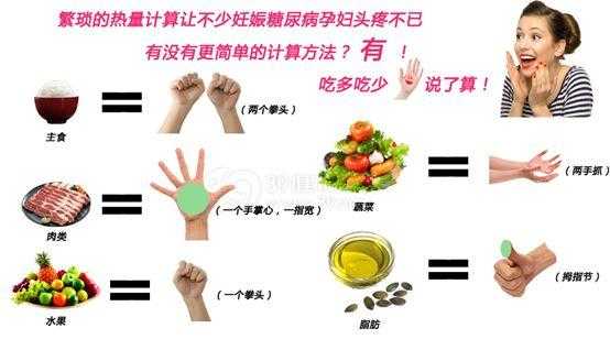孕期糖尿病有什么症状(孕期糖尿病有什么症状表现) 第1张 孕期糖尿病有什么症状(孕期糖尿病有什么症状表现) 第1张