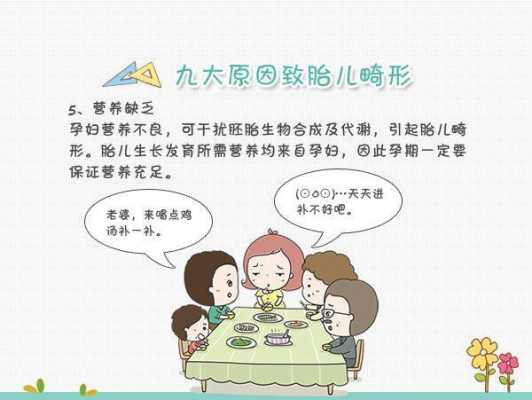 为什么会导致胎儿畸形（为什么会导致胎儿畸形的原因）  第2张