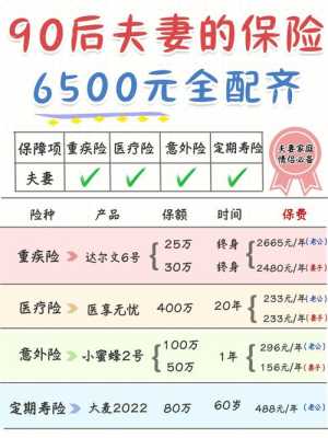 怀孕应该上什么医保,怀孕期间买什么保险可以报销 第2张 怀孕应该上什么医保,怀孕期间买什么保险可以报销 第2张