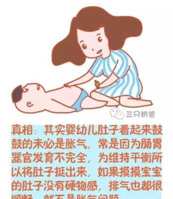 孕期什么行为宝宝容易脑积水(孕期什么行为宝宝容易脑积水) 第2张 孕期什么行为宝宝容易脑积水(孕期什么行为宝宝容易脑积水) 第2张