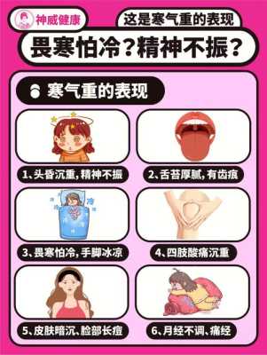 体寒,体内湿气重是不是影响怀孕,孕妇体寒会影响胎儿吗知乎 第1张 体寒,体内湿气重是不是影响怀孕,孕妇体寒会影响胎儿吗知乎 第1张