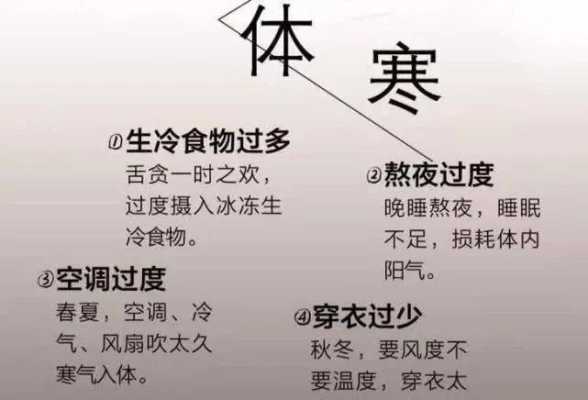 体寒,体内湿气重是不是影响怀孕,孕妇体寒会影响胎儿吗知乎 第2张 体寒,体内湿气重是不是影响怀孕,孕妇体寒会影响胎儿吗知乎 第2张