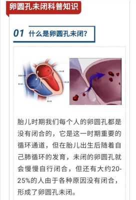 胎儿卵圆孔正常值表格(卵圆孔一级大概是几毫米) 第2张 胎儿卵圆孔正常值表格(卵圆孔一级大概是几毫米) 第2张