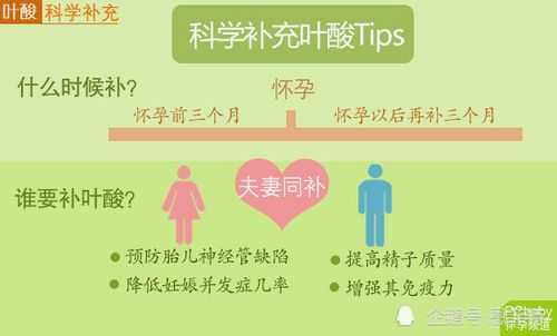 整个孕期都要吃叶酸吗,整个孕期都没有吃叶酸会有影响胎儿吗 第2张 整个孕期都要吃叶酸吗,整个孕期都没有吃叶酸会有影响胎儿吗 第2张