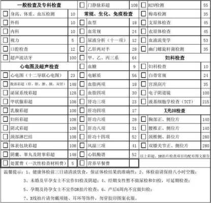 备孕期间不能做的体检(备孕期间不能做的体检项目有哪些) 第2张 备孕期间不能做的体检(备孕期间不能做的体检项目有哪些) 第2张