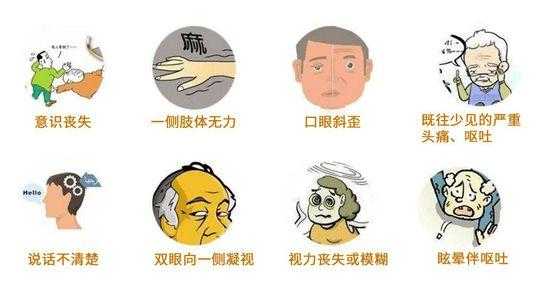 孕期脑供血不足的症状(孕期脑供血不足的症状有哪些) 第1张 孕期脑供血不足的症状(孕期脑供血不足的症状有哪些) 第1张