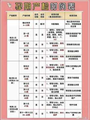 孕期测微量元素需要空腹吗,孕期微量元素什么时候检查比较好 第2张 孕期测微量元素需要空腹吗,孕期微量元素什么时候检查比较好 第2张