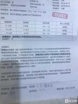 孕妇检查染色体过高有什么问题,胎儿染色体多一条是什么原因造成的 第2张 孕妇检查染色体过高有什么问题,胎儿染色体多一条是什么原因造成的 第2张