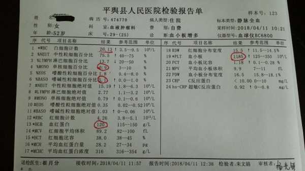 胎儿白血病能查出来吗（新生儿白血病怎么确诊）  第1张