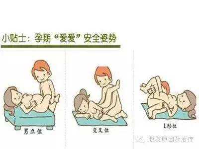 怀孕期间同房对胎儿有影响吗(怀孕期间能过性生活吗) 第1张 怀孕期间同房对胎儿有影响吗(怀孕期间能过性生活吗) 第1张