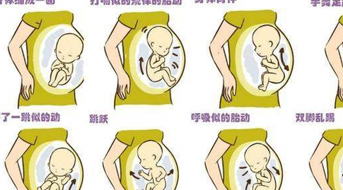 怀孕7个月胎动就小便怎么回事呢?宝宝只要动几下,我就想尿,新生胎儿尿液分析隐血3+什么意思 第1张 怀孕7个月胎动就小便怎么回事呢?宝宝只要动几下,我就想尿,新生胎儿尿液分析隐血3+什么意思 第1张