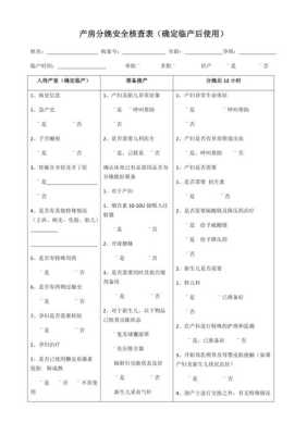 胎儿娩出图(产房分娩安全核查督查内容) 第1张 胎儿娩出图(产房分娩安全核查督查内容) 第1张