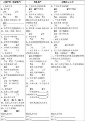 胎儿娩出图(产房分娩安全核查督查内容) 第2张 胎儿娩出图(产房分娩安全核查督查内容) 第2张