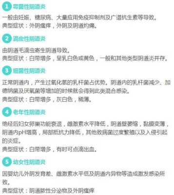 怀孕期间炎症重怎么办(怀孕有阴道炎怎么办) 第1张 怀孕期间炎症重怎么办(怀孕有阴道炎怎么办) 第1张