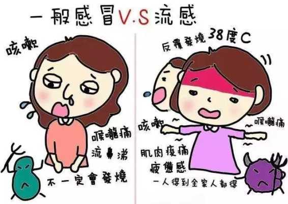 怀孕期间高烧怎么办呢(孕妇得热感冒怎么办) 第2张 怀孕期间高烧怎么办呢(孕妇得热感冒怎么办) 第2张