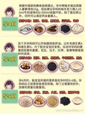孕期一个月吃什么好(孕期一个月吃什么好消化) 第2张 孕期一个月吃什么好(孕期一个月吃什么好消化) 第2张
