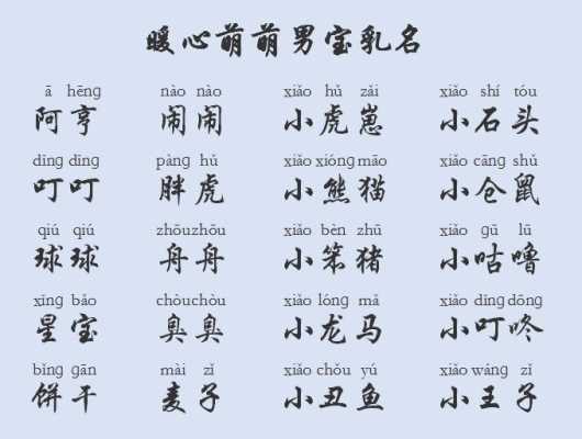 胎儿取小名(为什么要早给胎儿起乳名) 第3张 胎儿取小名(为什么要早给胎儿起乳名) 第3张