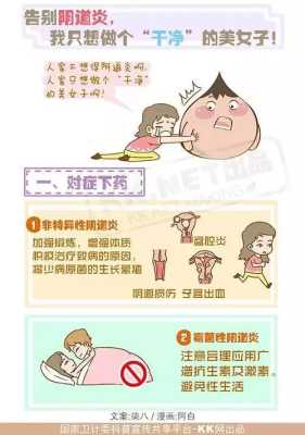 孕晚期得了阴道炎怎么办,怀孕期间有阴炎怎么办啊 第2张 孕晚期得了阴道炎怎么办,怀孕期间有阴炎怎么办啊 第2张