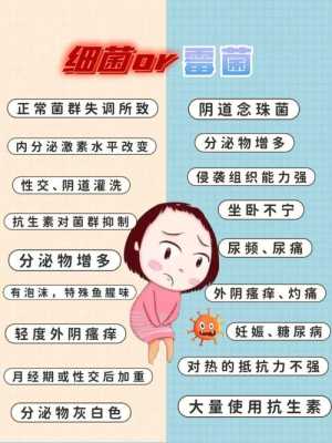 怀孕期间得了霉菌性阴炎怎么办(怀孕期间得了霉菌性阴炎怎么办啊) 第1张 怀孕期间得了霉菌性阴炎怎么办(怀孕期间得了霉菌性阴炎怎么办啊) 第1张