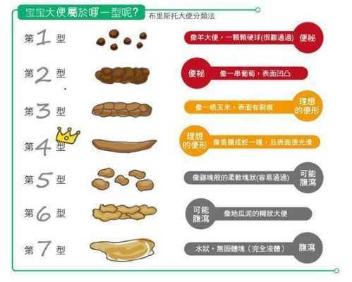 孕期大便变粗（孕妇大便很粗是什么原因）  第1张