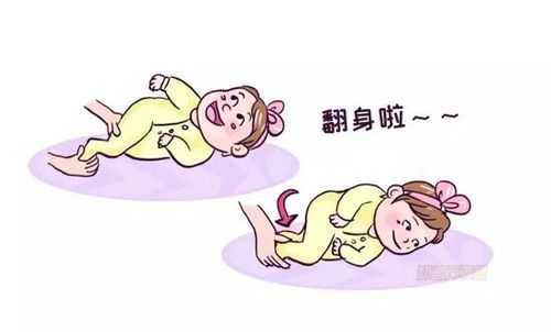 胎儿仰面位图片（如何练习小孩翻身再翻过来）  第1张